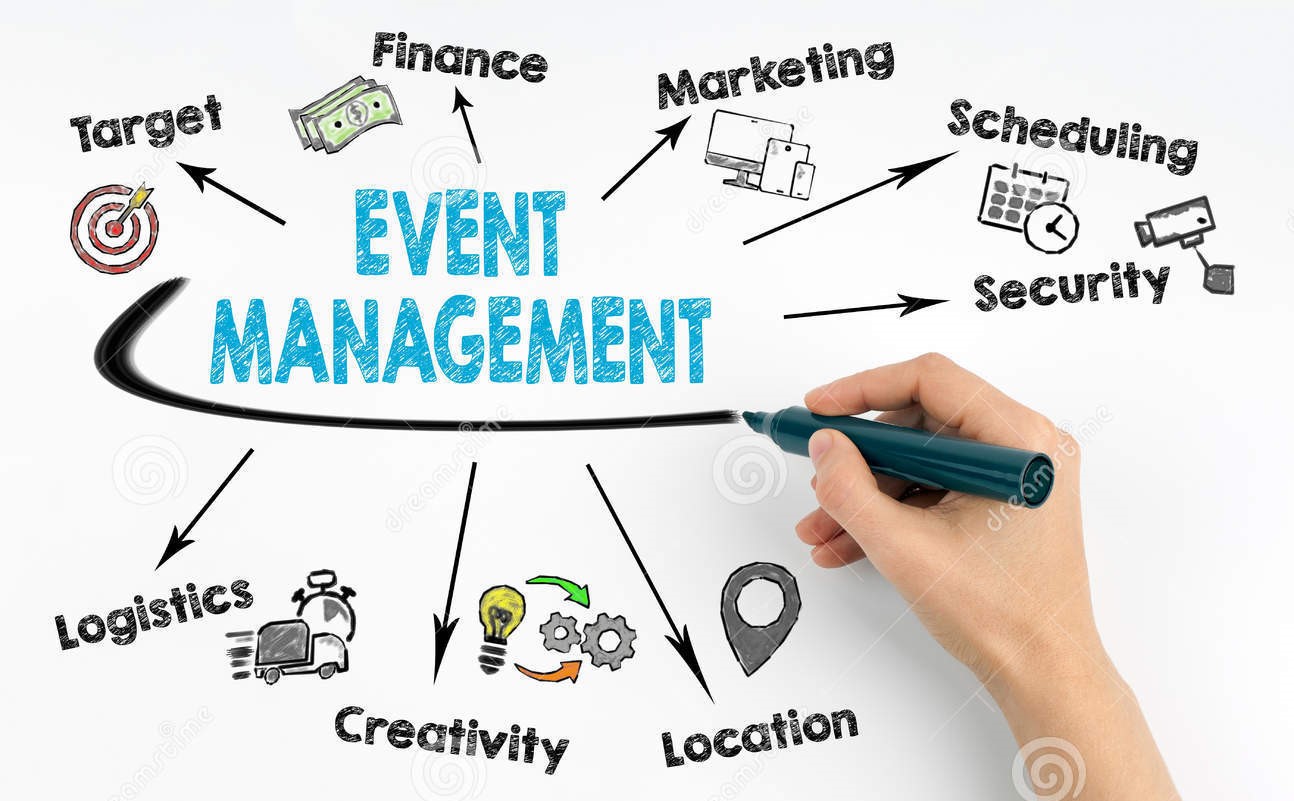 Grade C Training Event Management Course